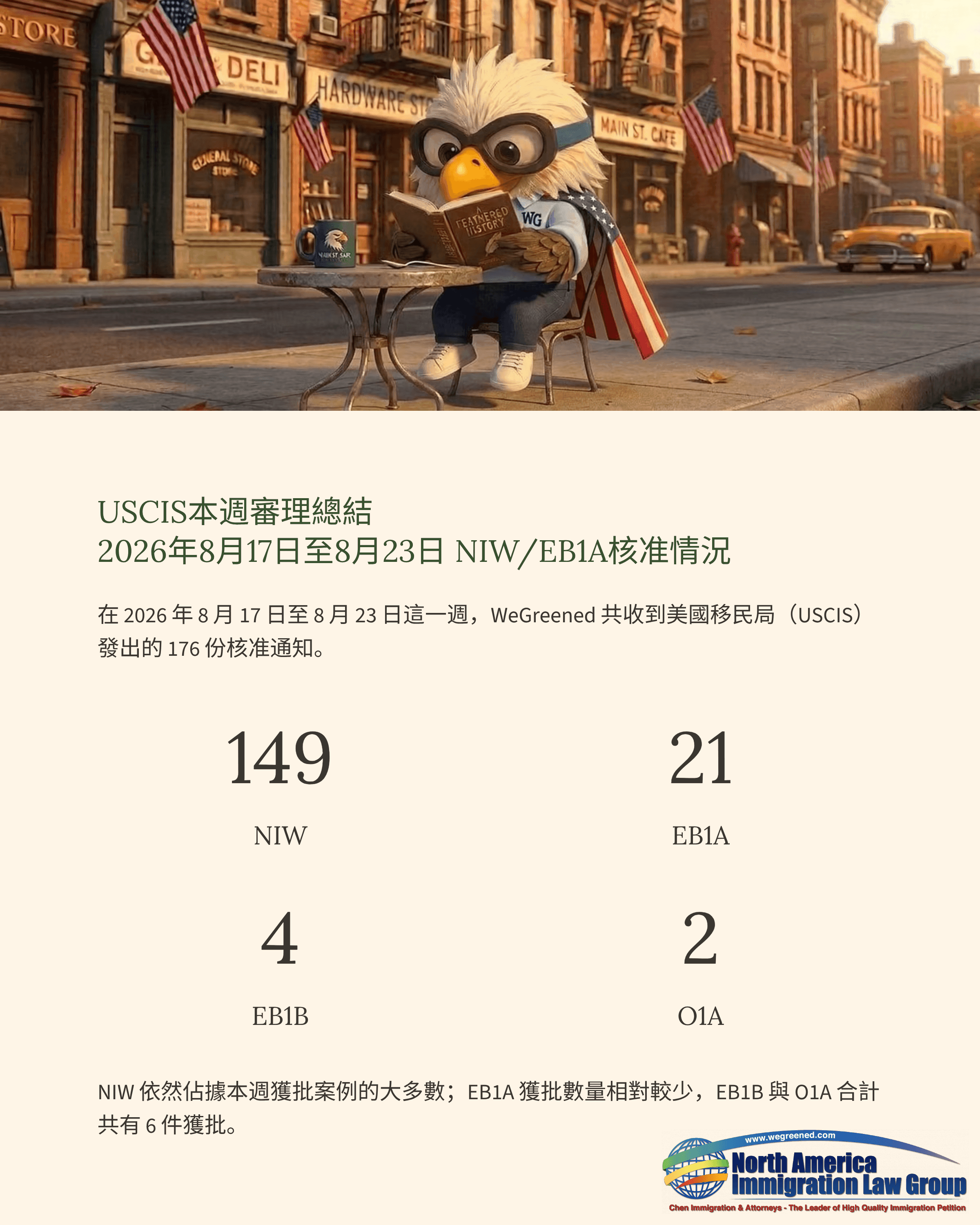A patriotic cartoon eagle wearing aviator goggles reads a newspaper at an outdoor cafe.