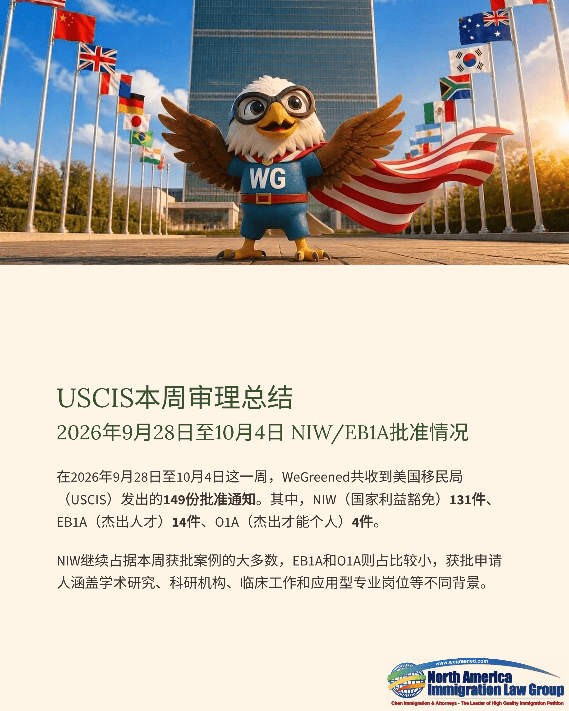 A cartoon eagle superhero with a cape and glasses stands proudly before the United Nations building.