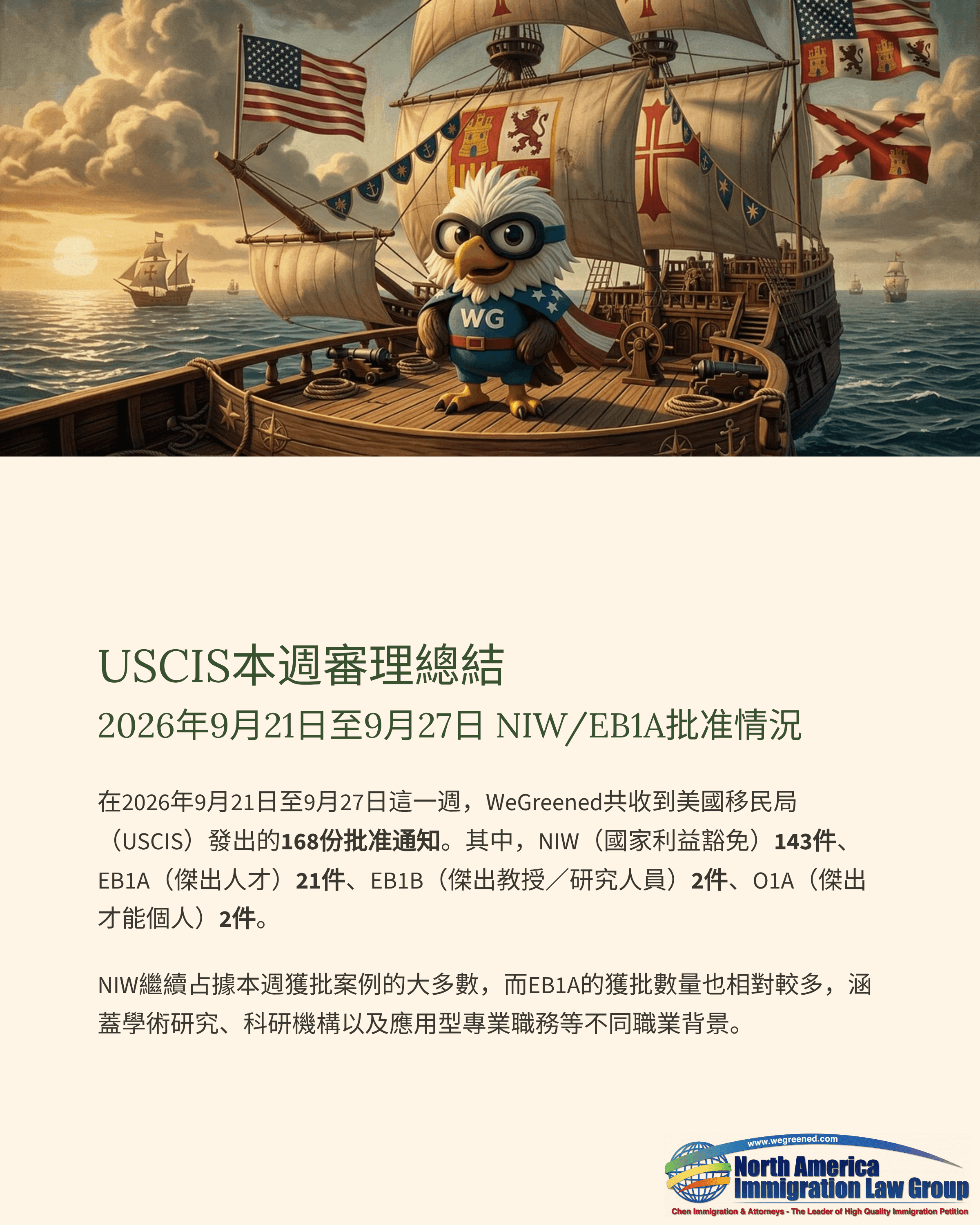 A cartoon eagle in glasses stands on a historic sailing ship with US flags at sunset.