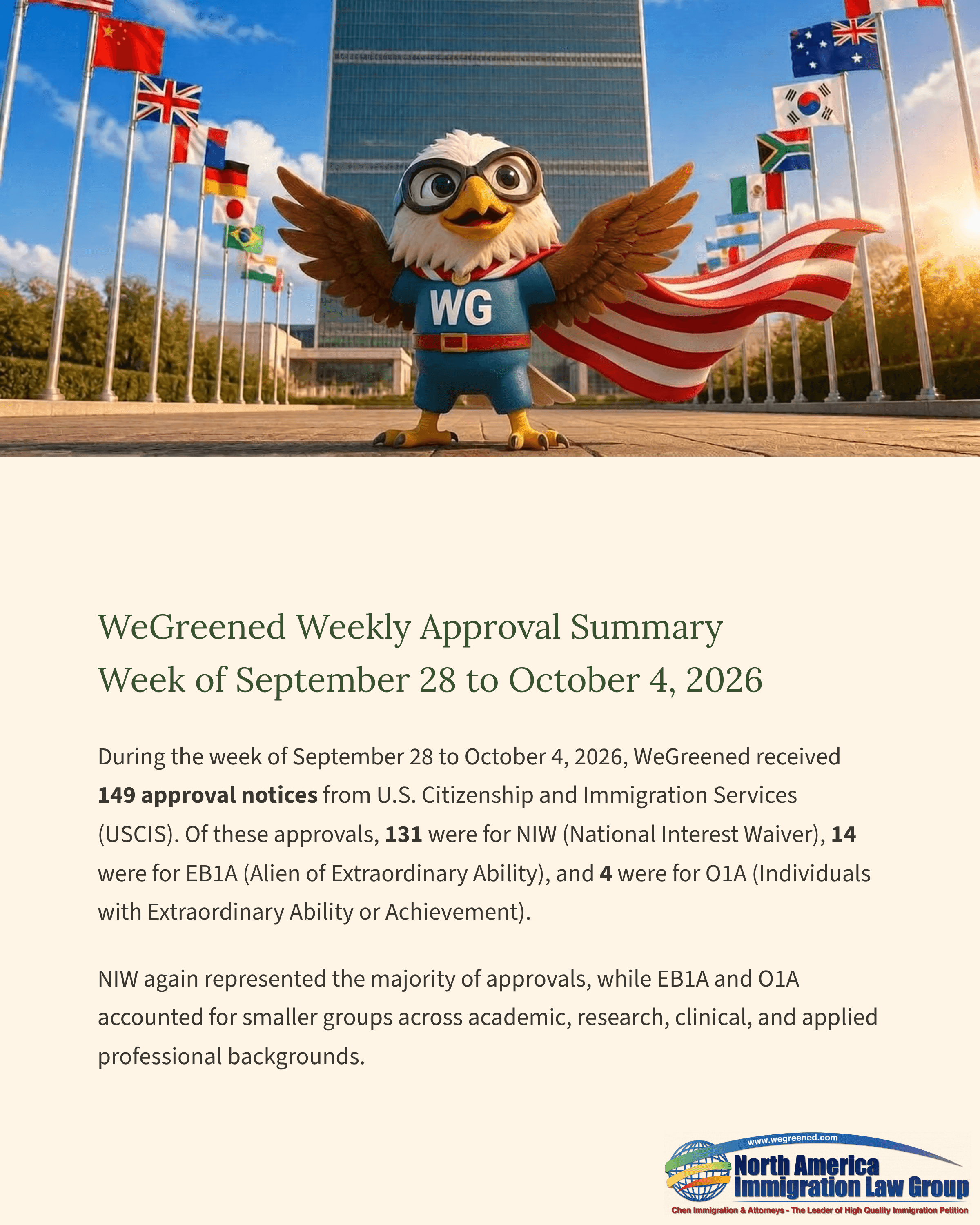 WeGreened's superhero eagle mascot stands before the UN building with international flags.