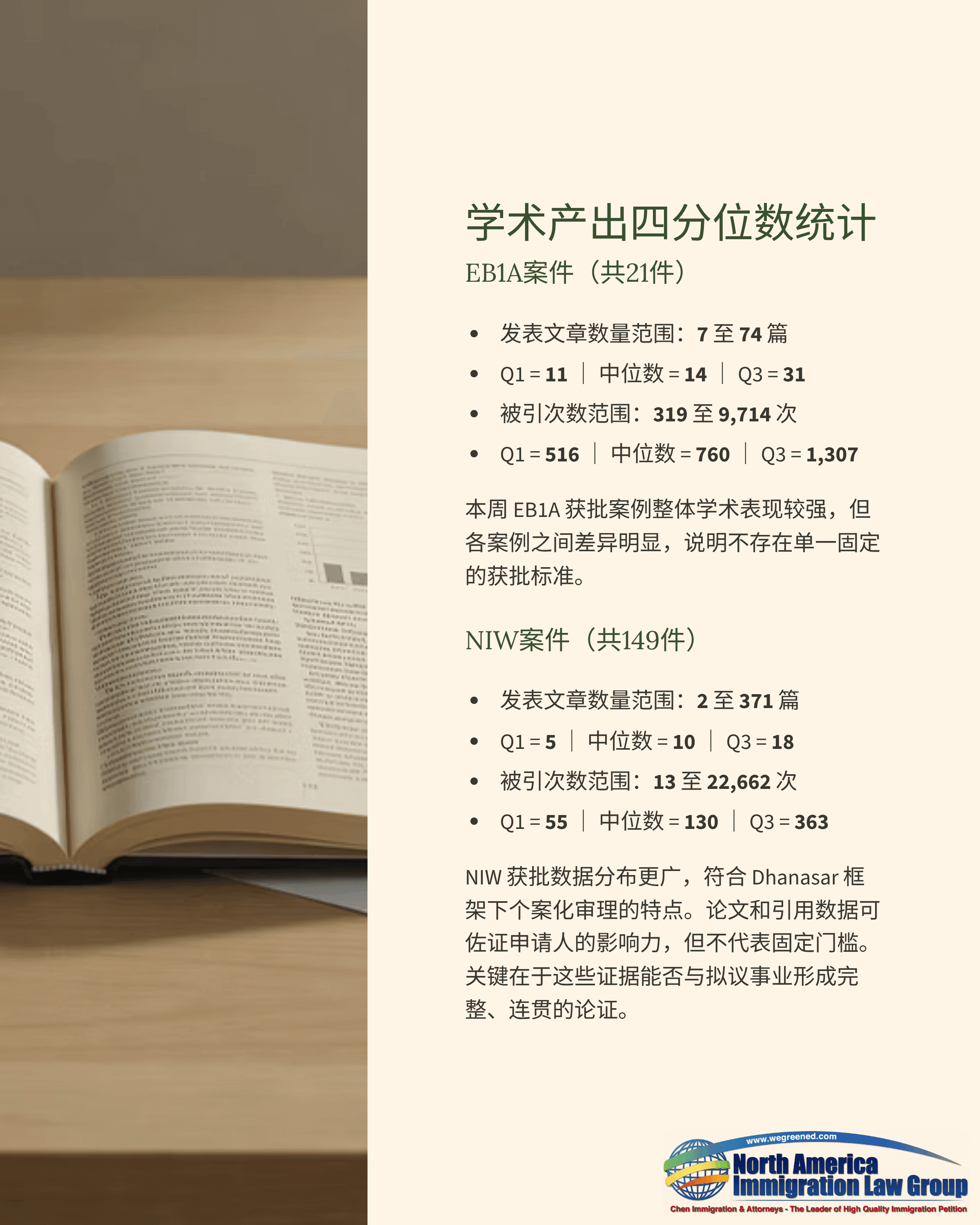 Open book beside a Chinese document displaying academic percentile statistics and a company logo.