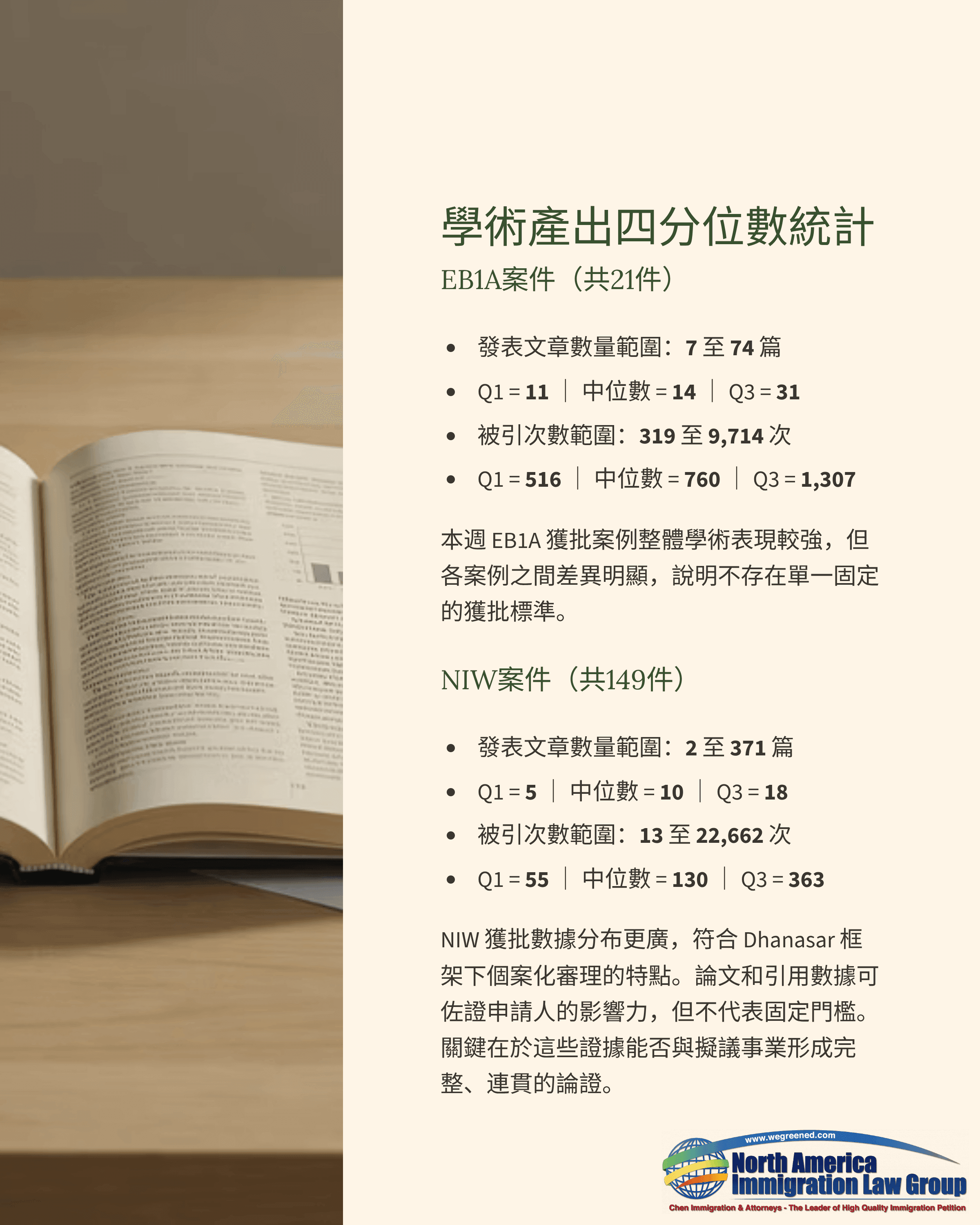 Chinese text displaying academic resume overseas score statistics with an open book beside it.