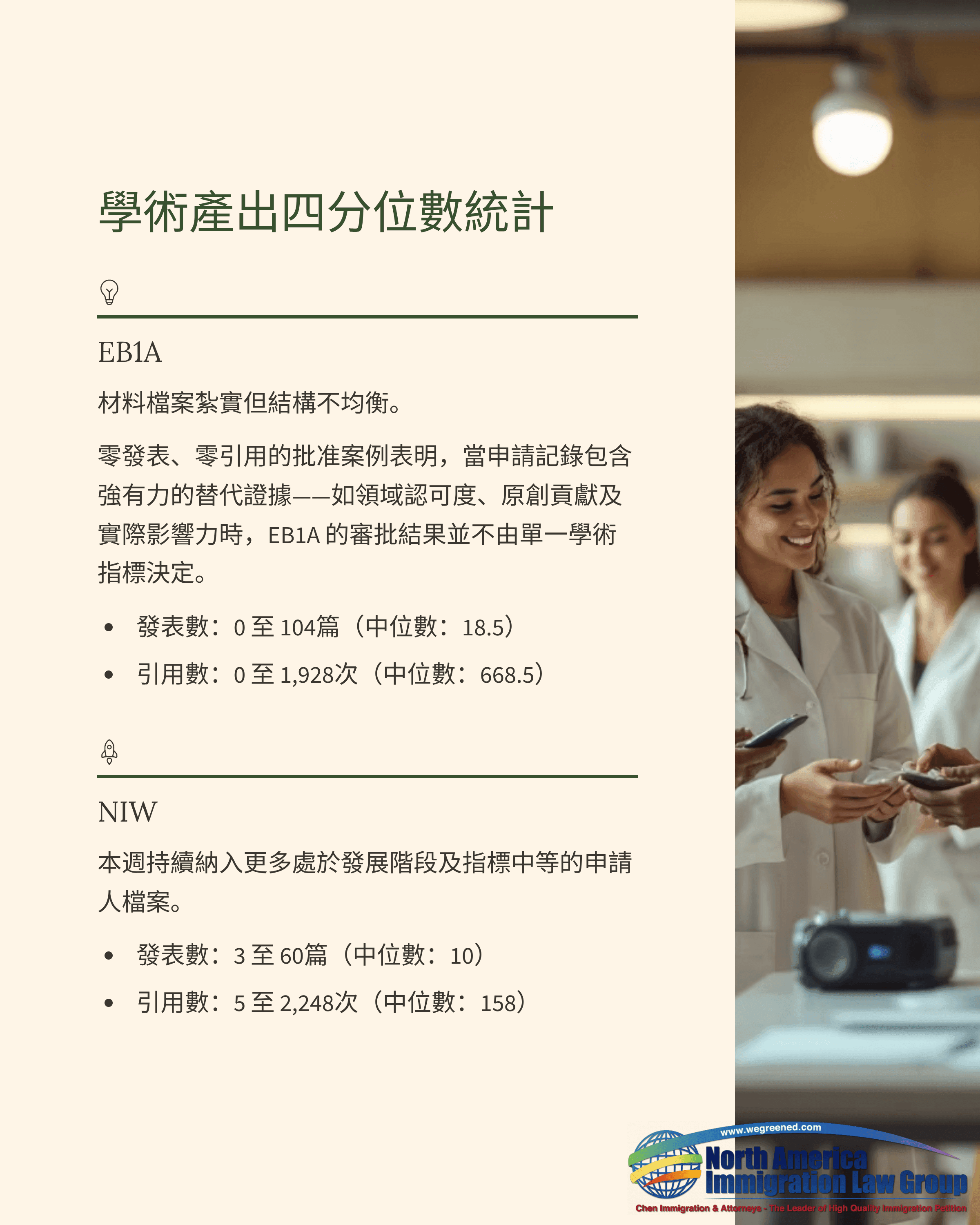 Document with Chinese academic statistics and researchers collaborating in a laboratory.