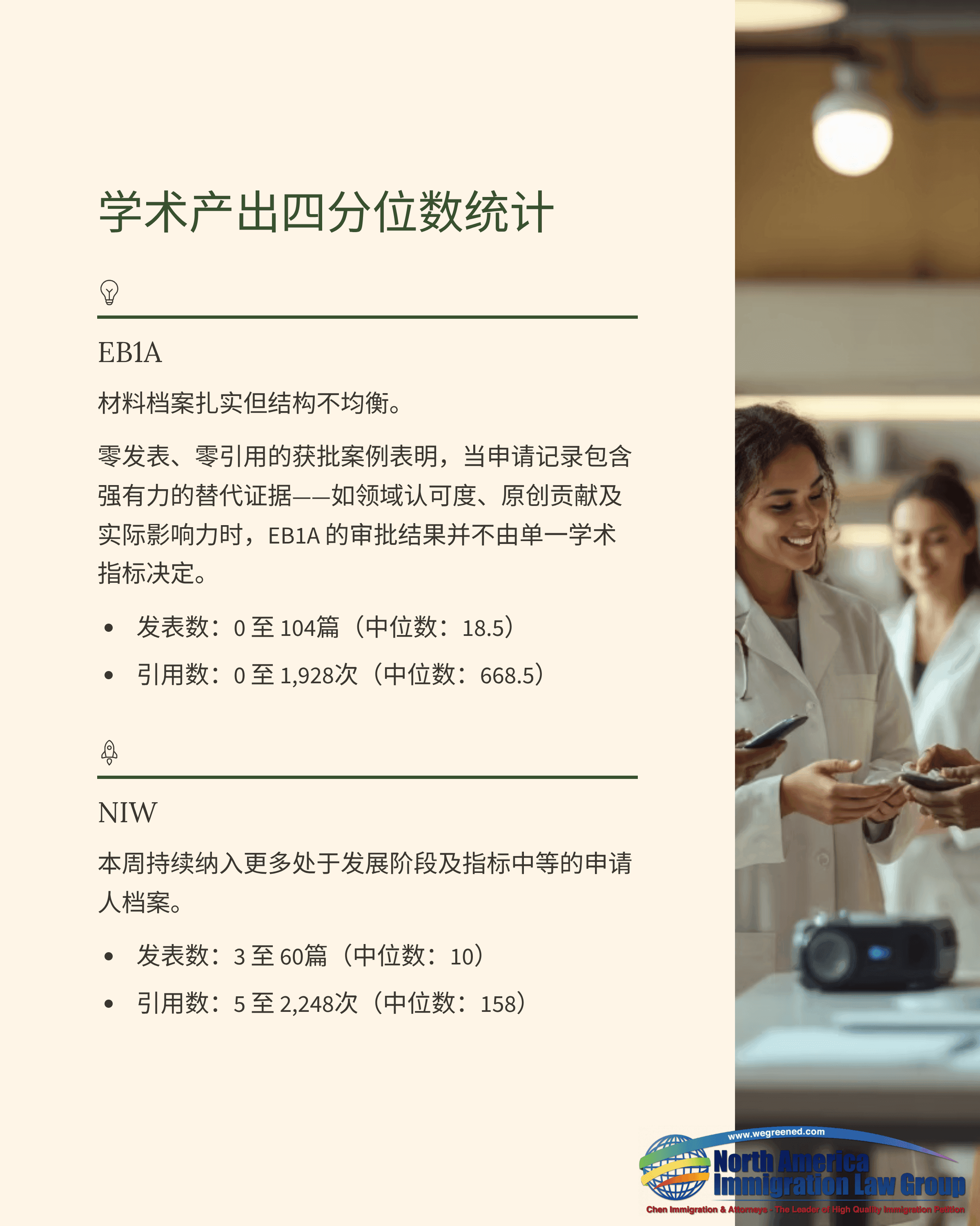 Document displaying Chinese academic output statistics, with blurred scientists working in a lab.