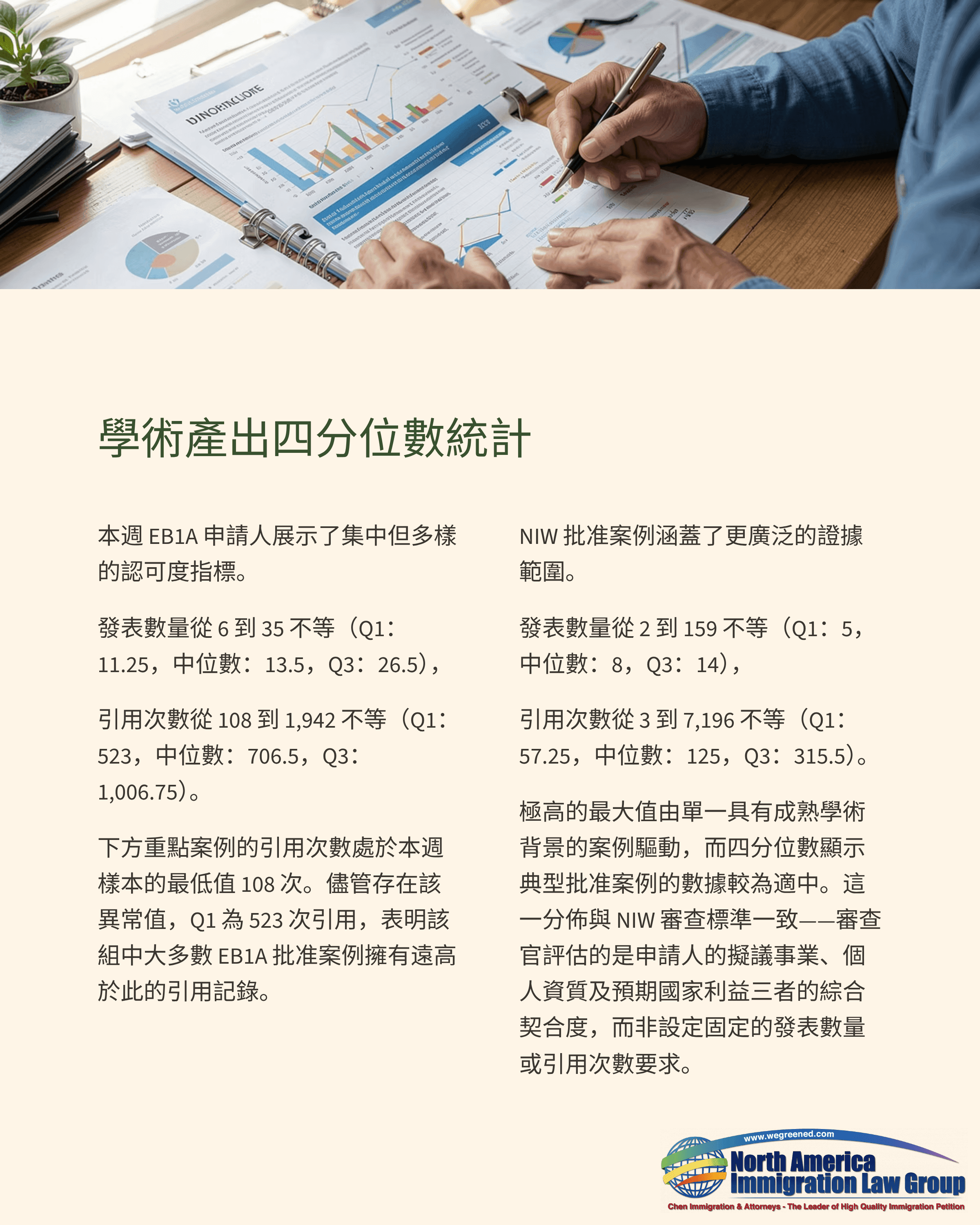 Man reviewing financial charts and documents, holding a pen, on a wooden desk.