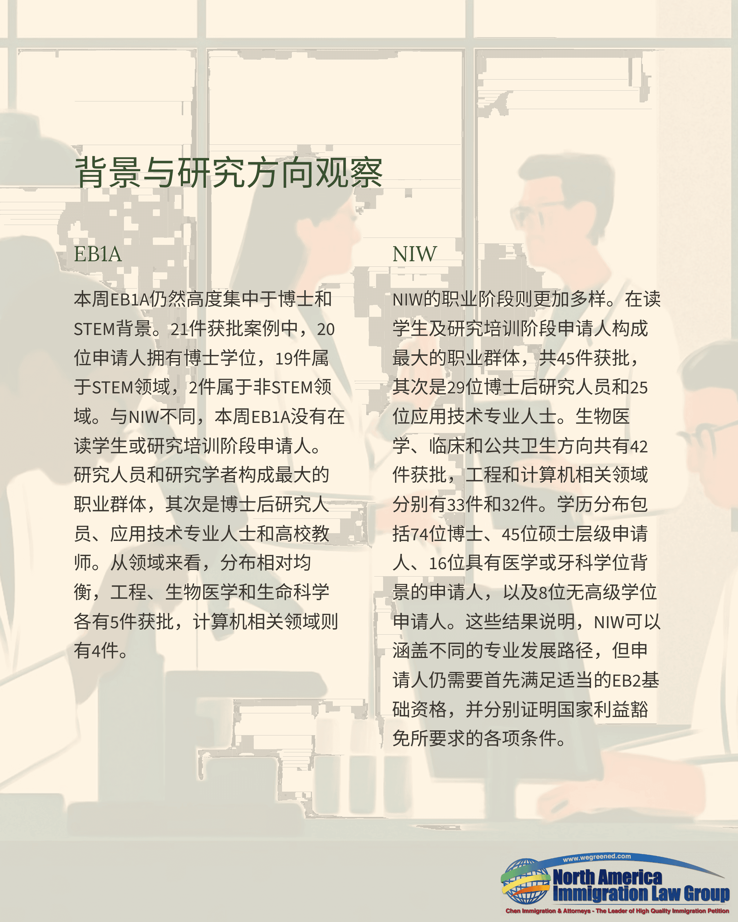A document displaying Chinese text under the title "Background and Research Directions Observation".