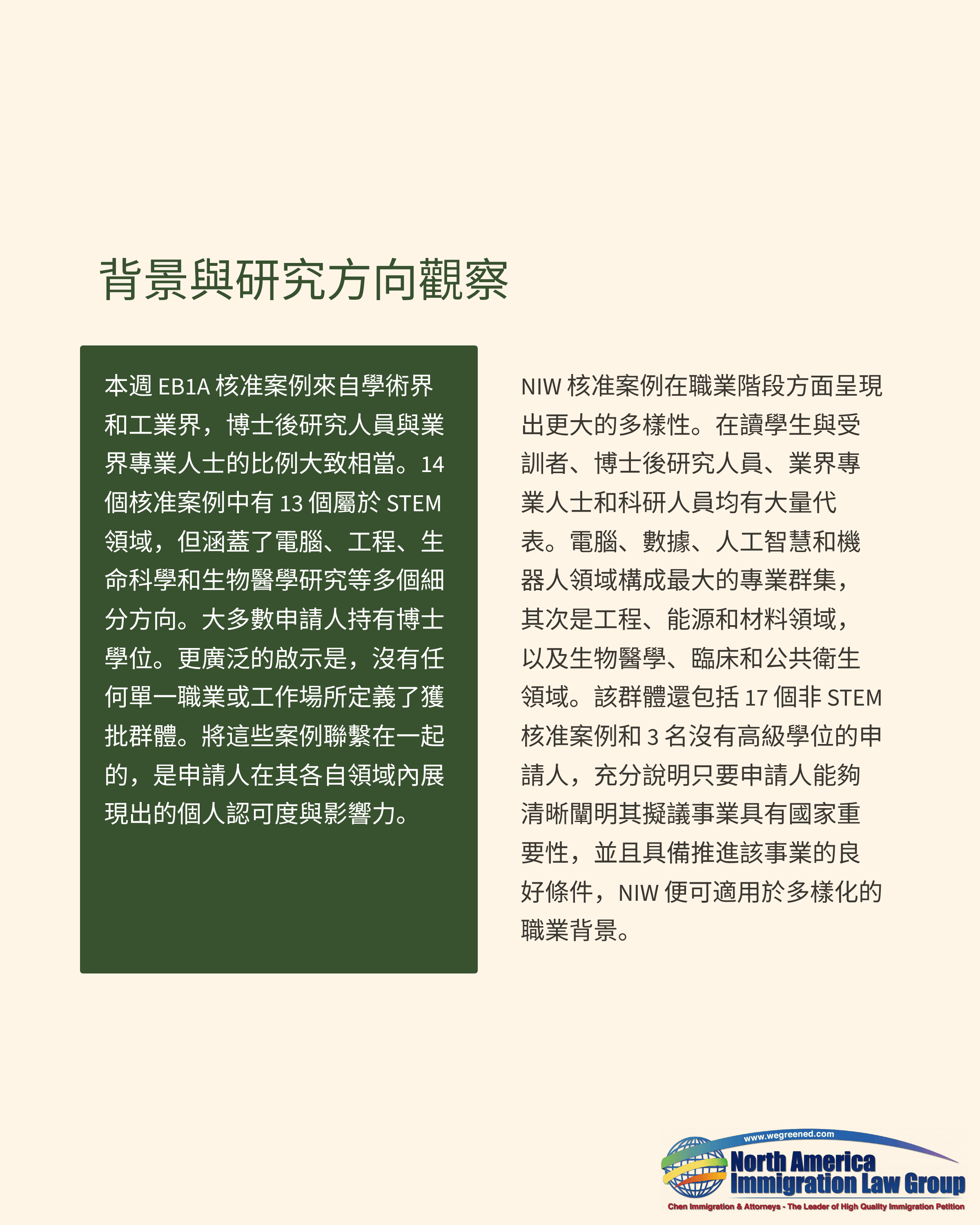 Document with Chinese text detailing North America Immigration Law Group's research directions.