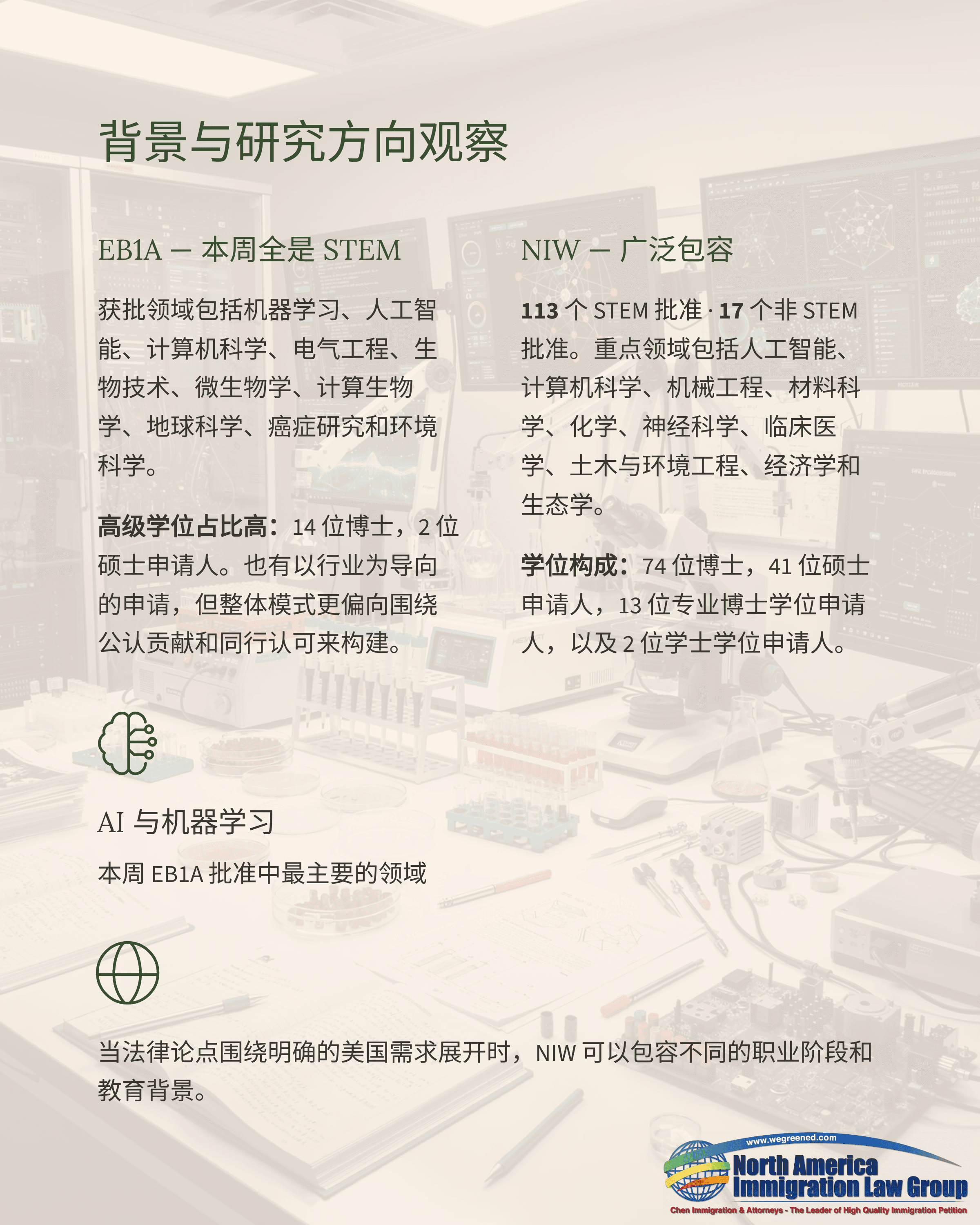 Chinese infographic discussing STEM and AI development pathways and research directions in Hong Kong.