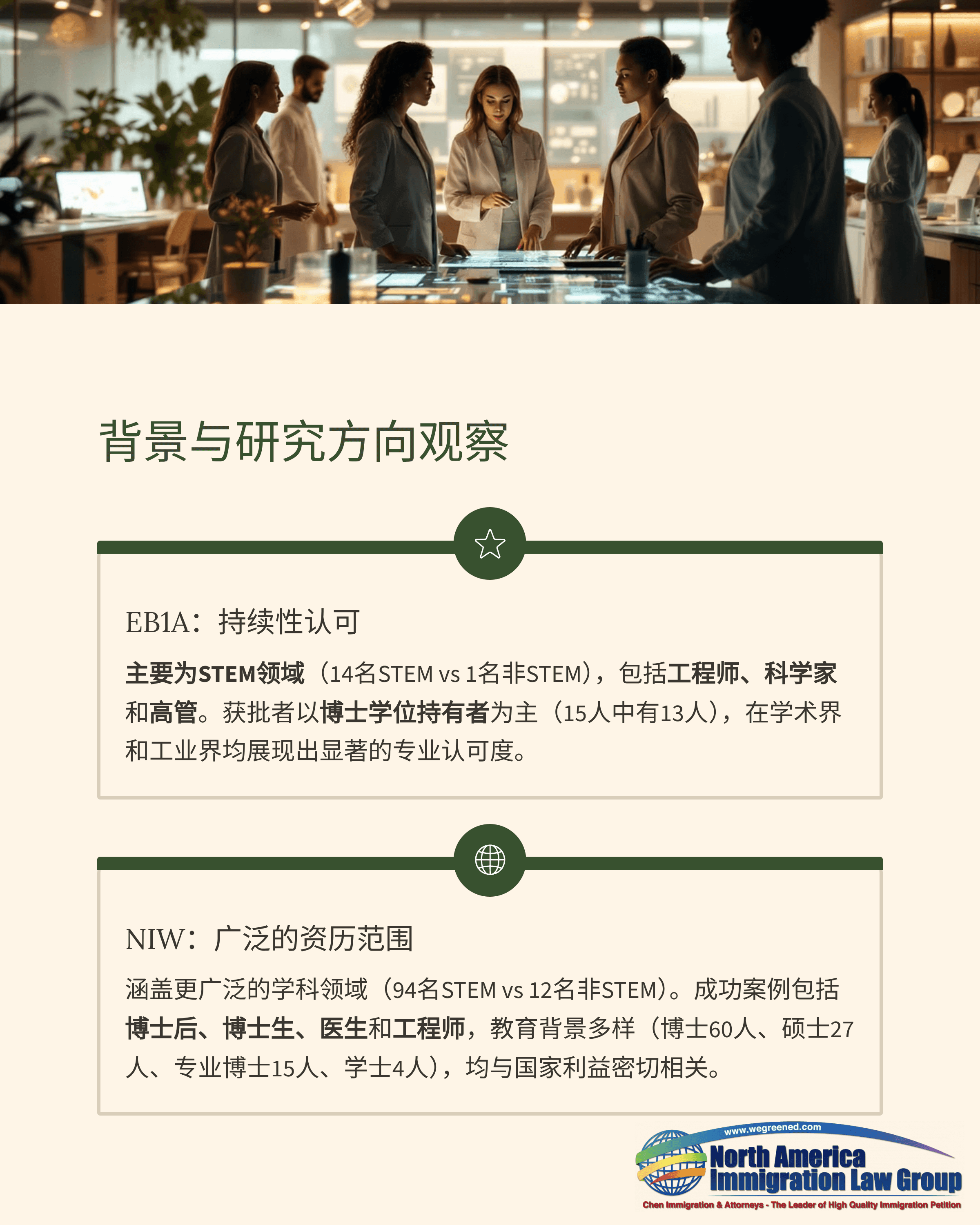 Diverse professionals network in a modern business setting above Chinese informational text.