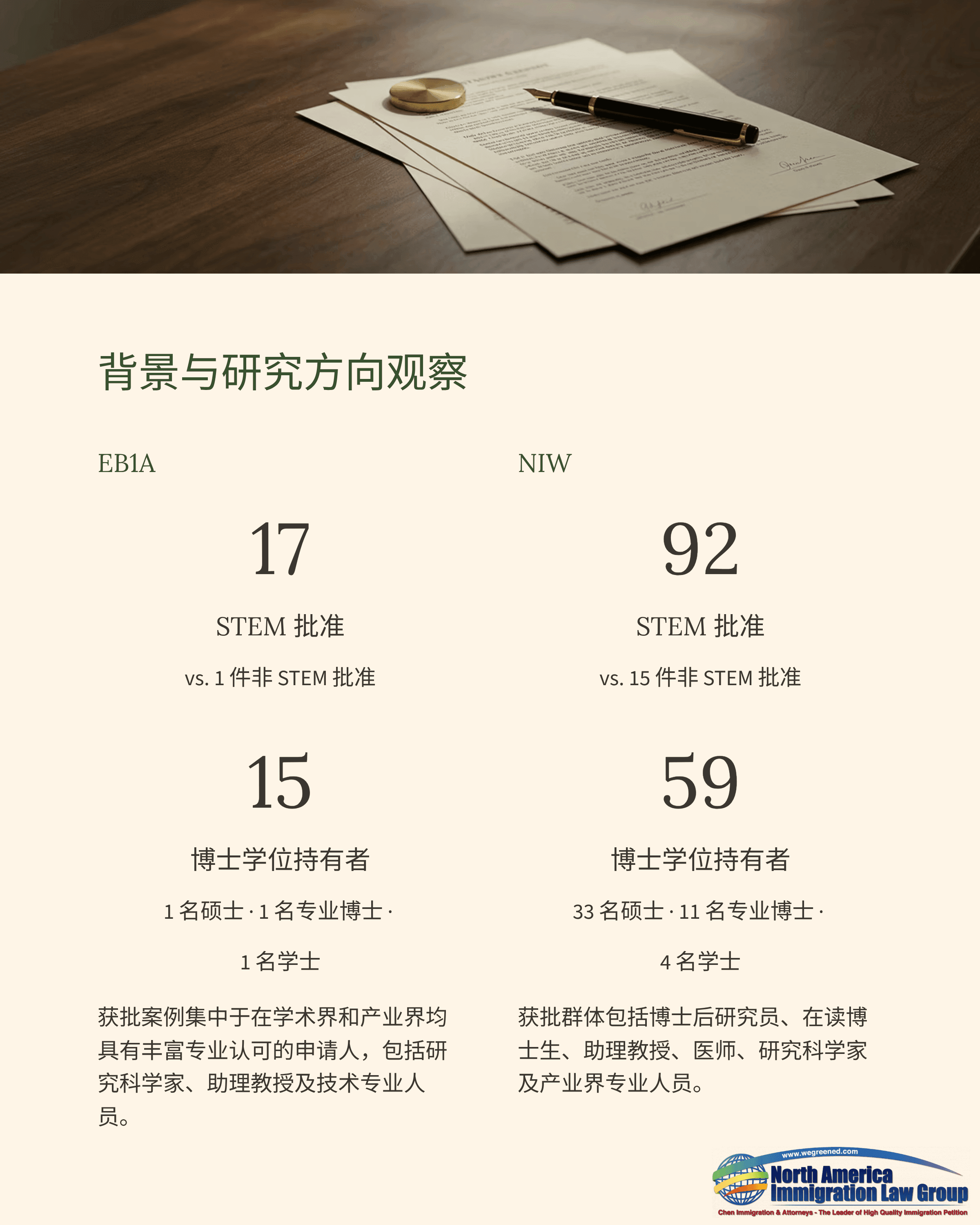 Documents, pen, and ring on a table, with Chinese statistics and text below.