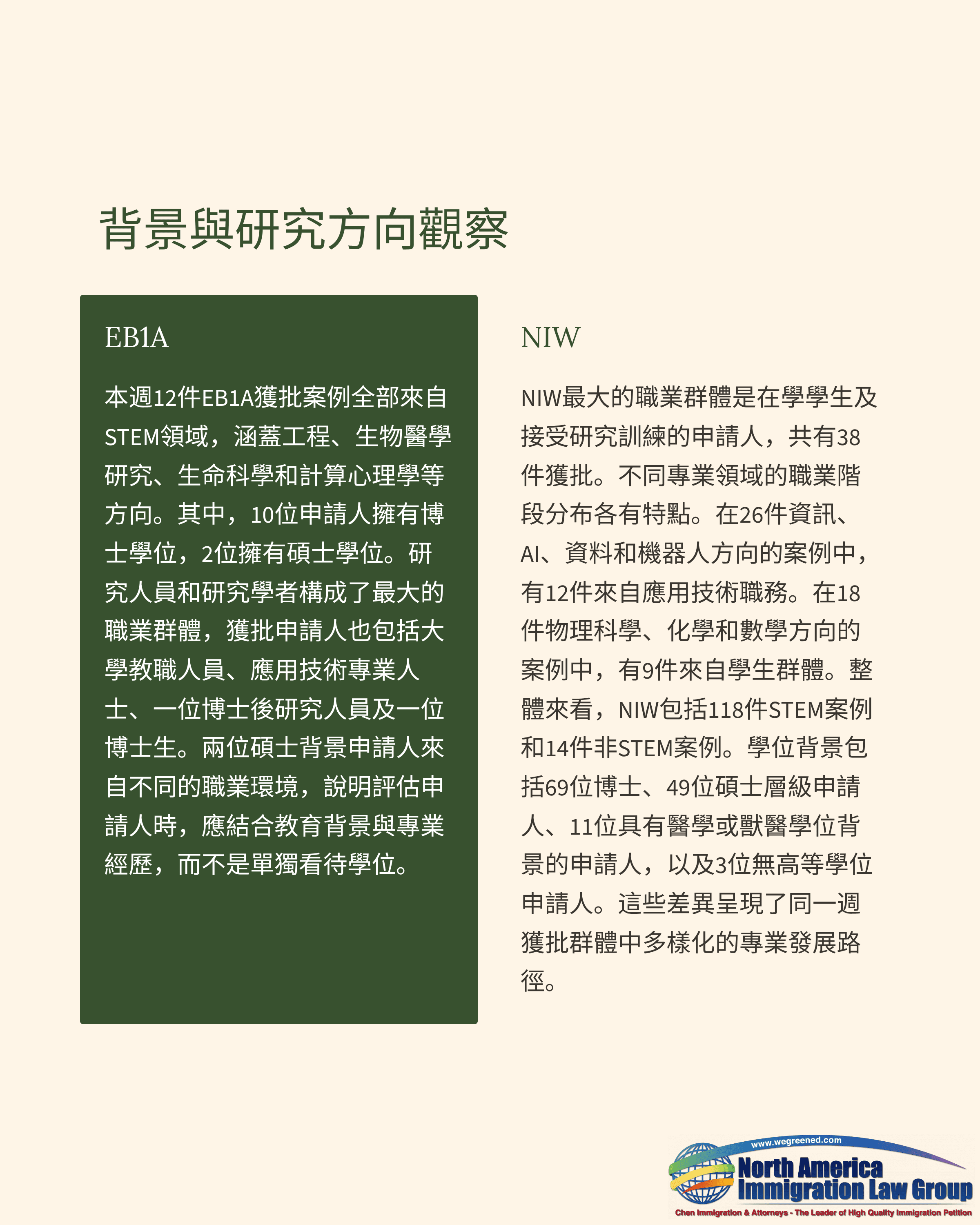 Document with Chinese text detailing non-US research prospects, featuring North America Immigration Law Group logo.