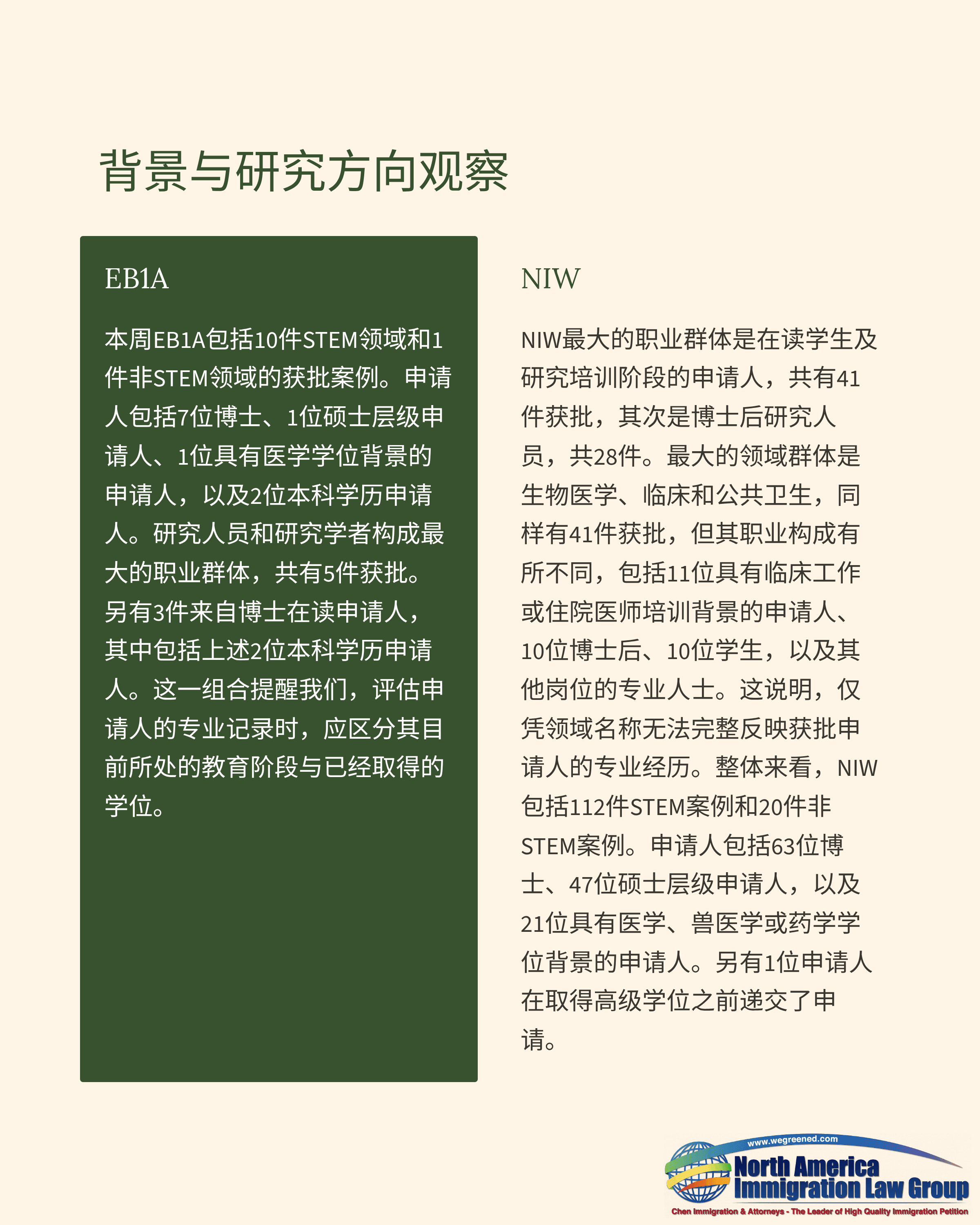 A document slide titled in Chinese: