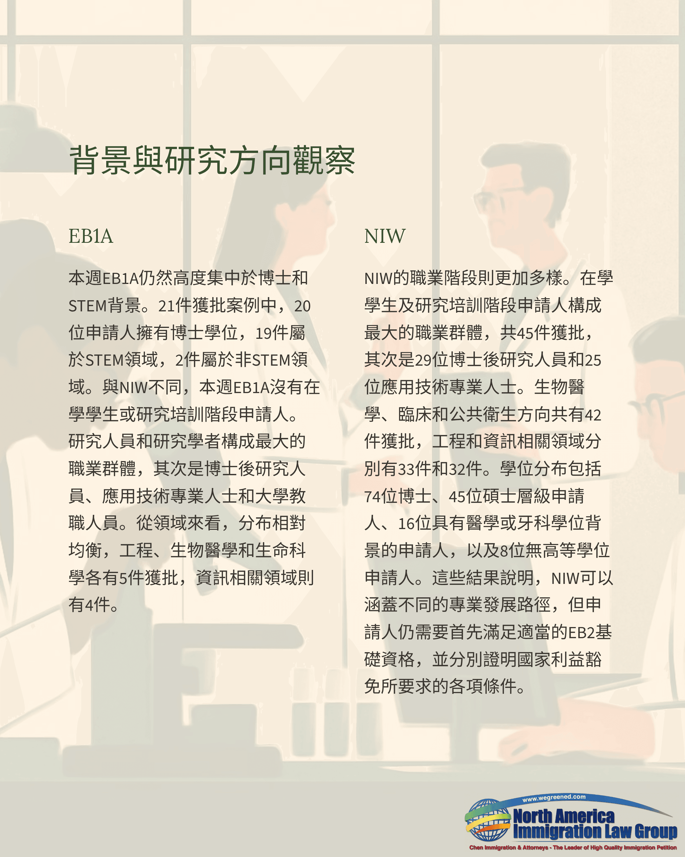 Chinese document outlining research directions, with 'IDEA' and 'NEW' text columns.