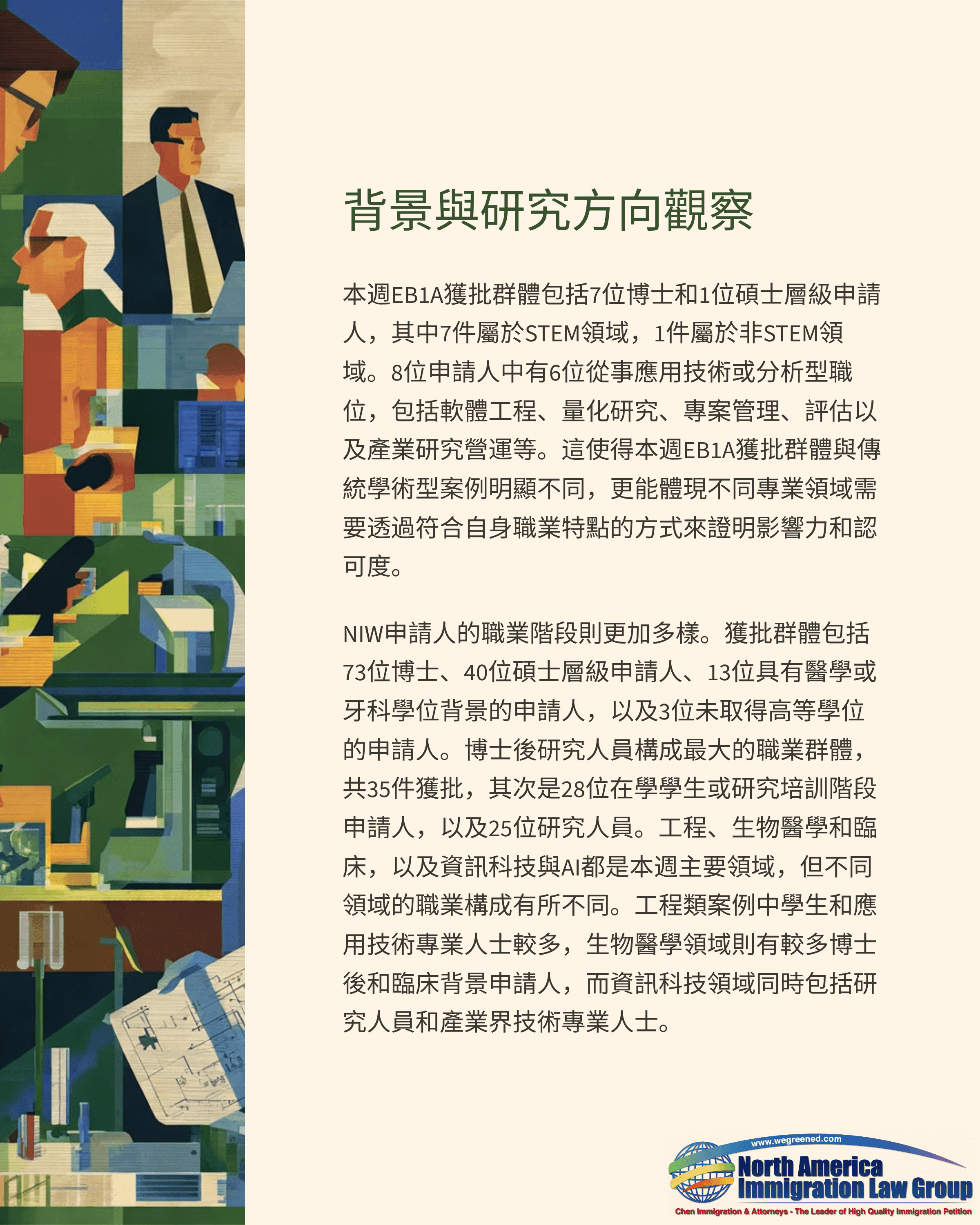 Diverse professionals in a stylized collage representing various career fields.