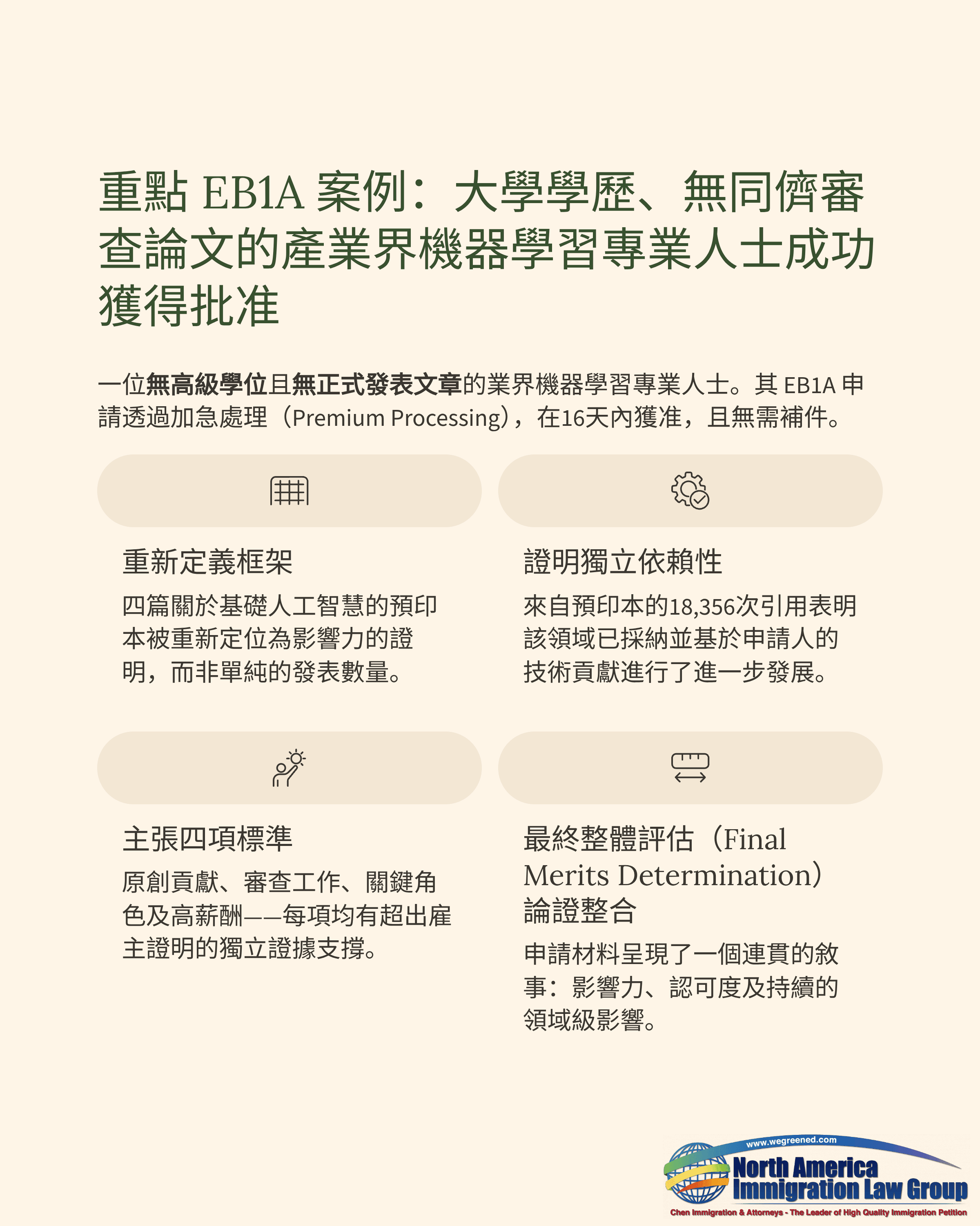 Successful EBLA approval for a machine learning professional with a university degree.