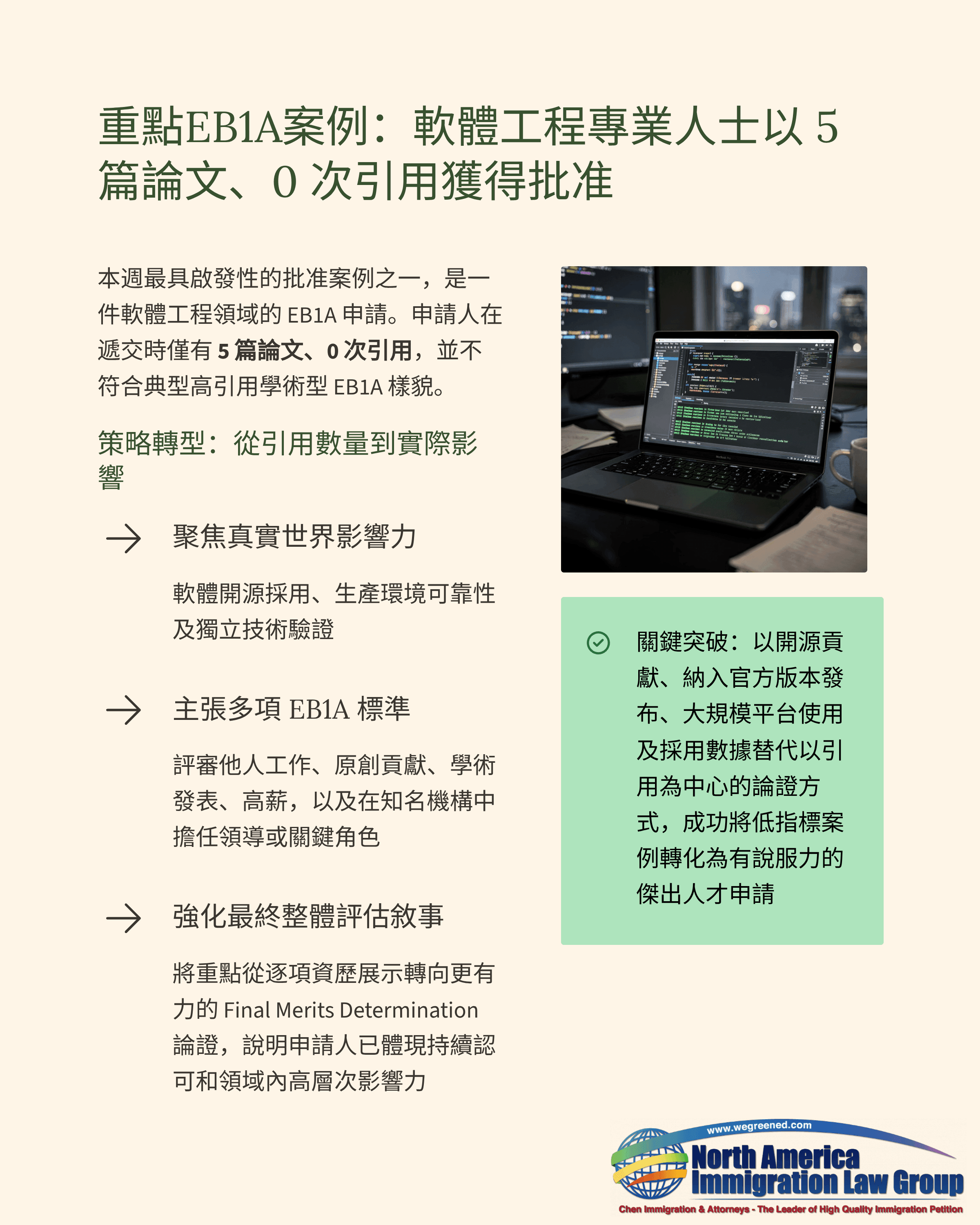 A successful immigration case for a software engineer, approved with five papers and zero citations.