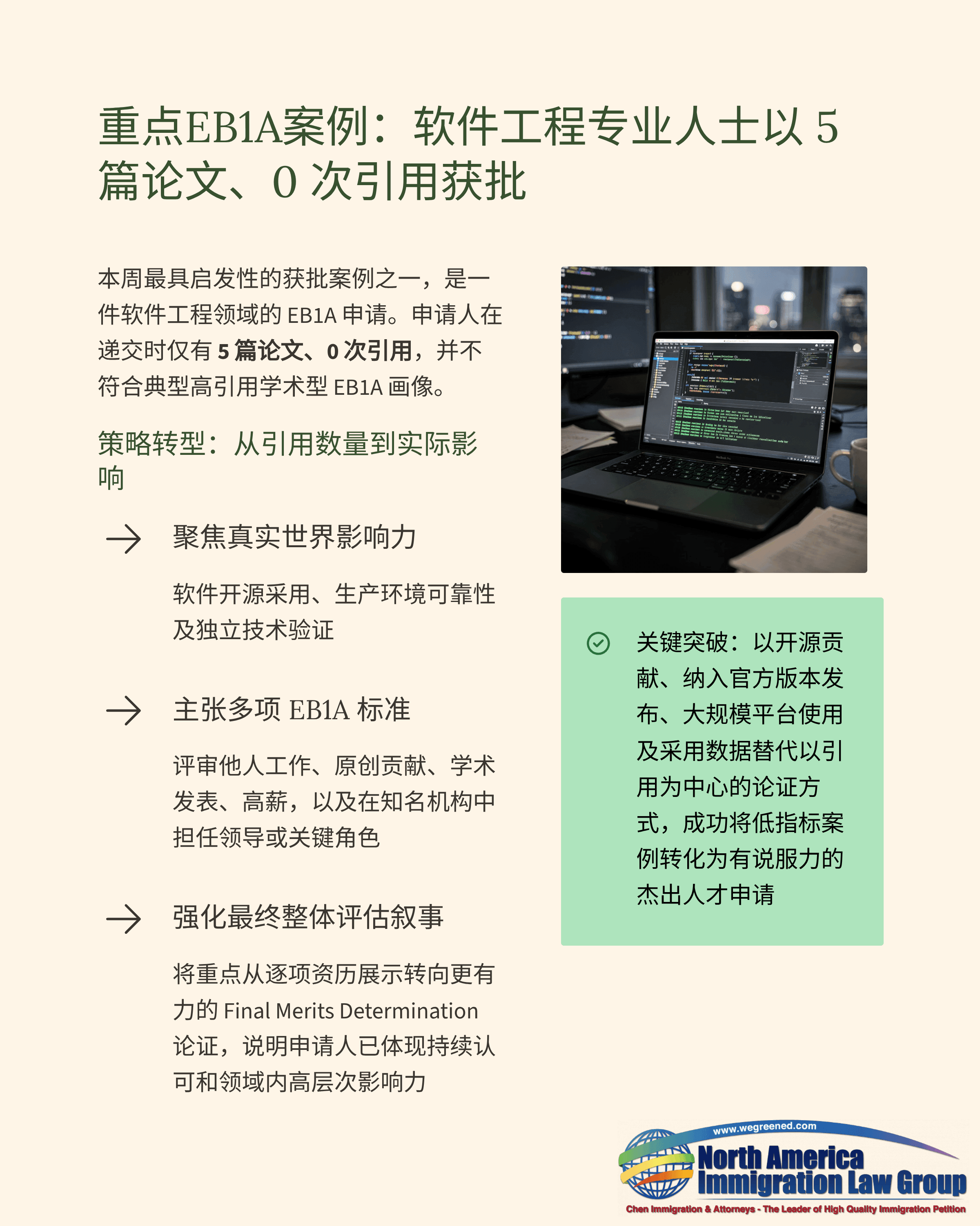 Document about a software engineer's successful BLA case with 5 papers, zero citations.