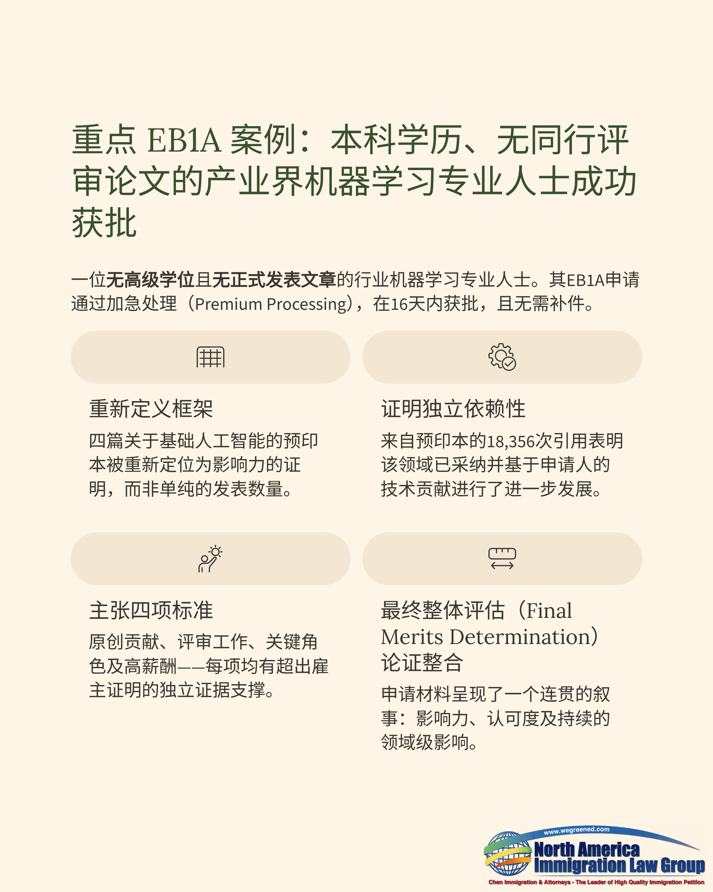 Chinese header about a successful EB-1A case for an ML professional.