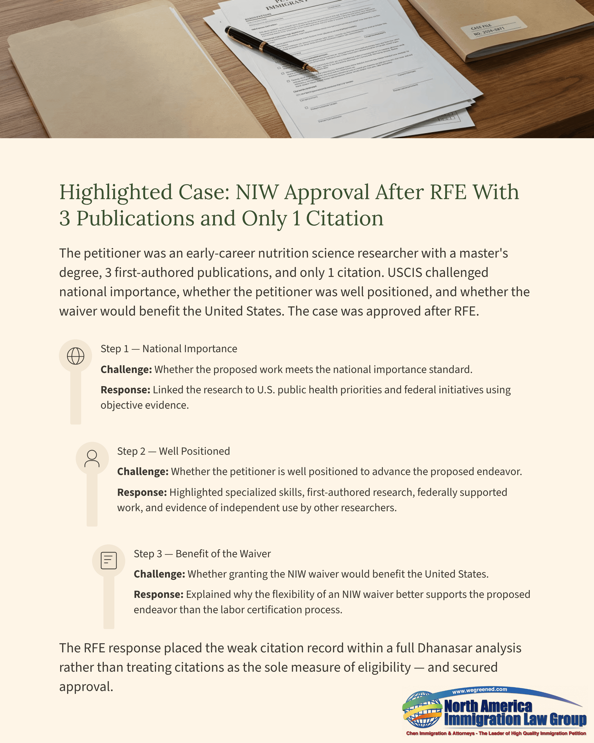 Document detailing a National Interest Waiver (NIW) approval case study with key steps.