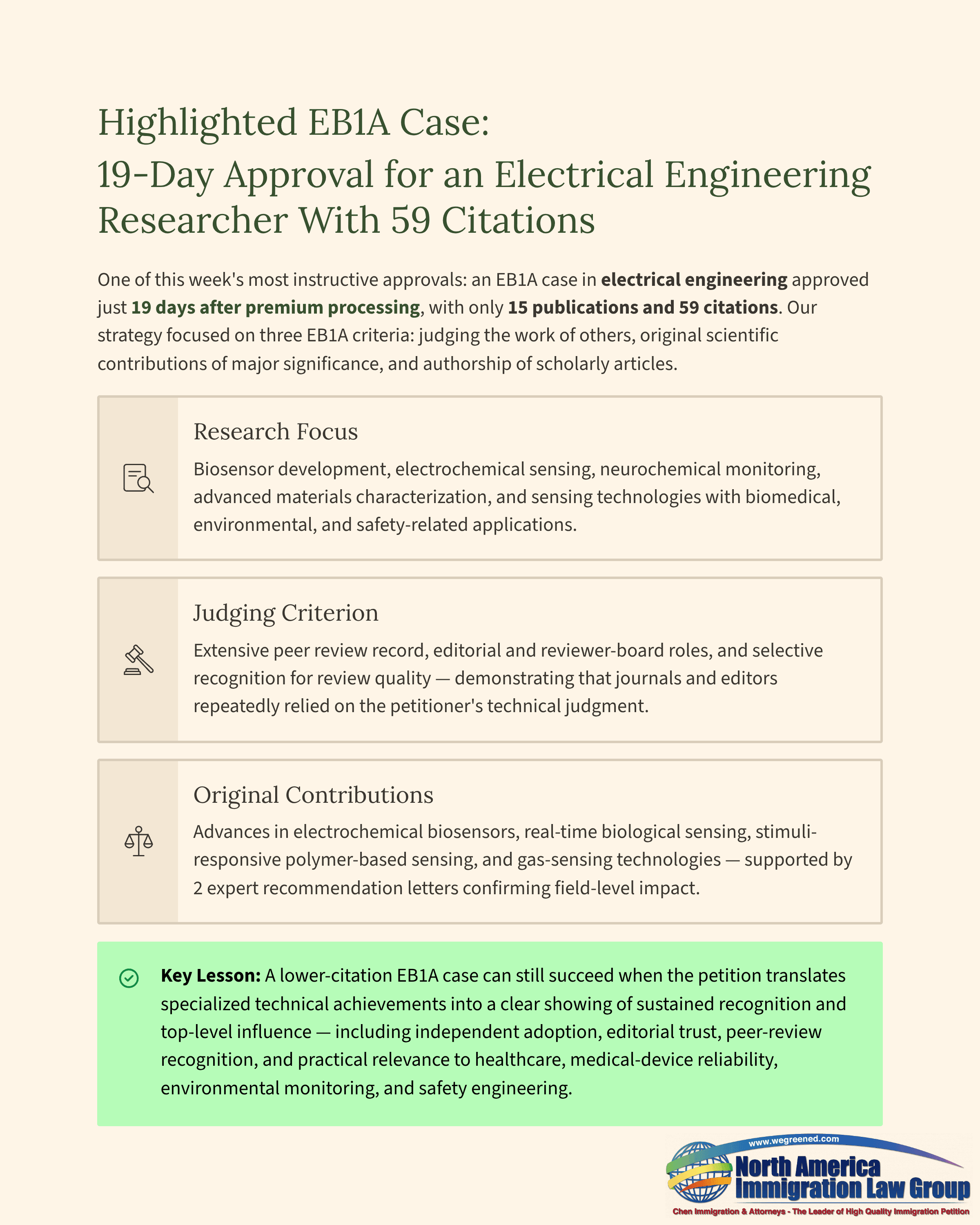 Document outlining an EB1A immigration case for an electrical engineering researcher with 59 citations.