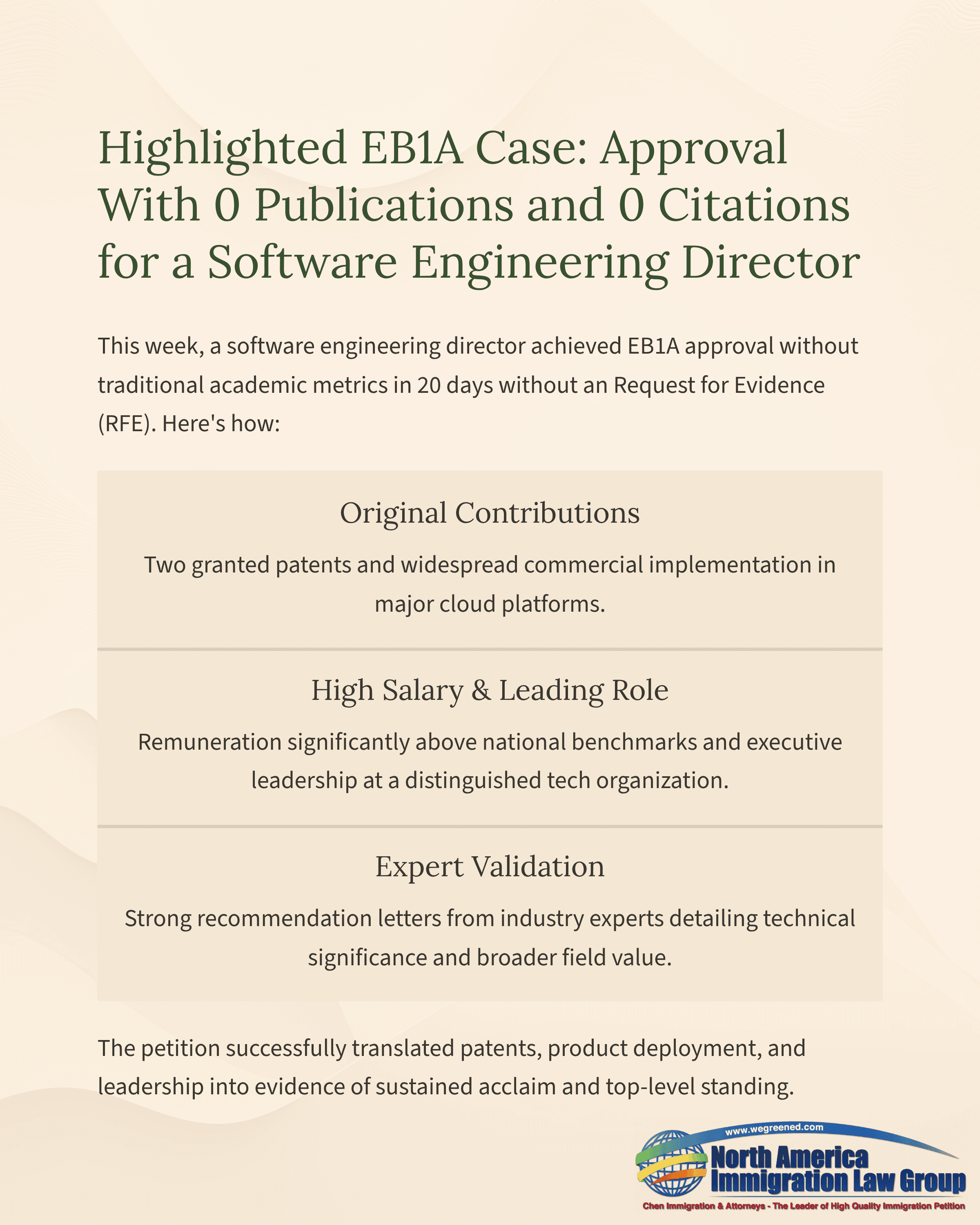 EB1A case approval for Software Engineering Director with zero publications or citations highlighted.