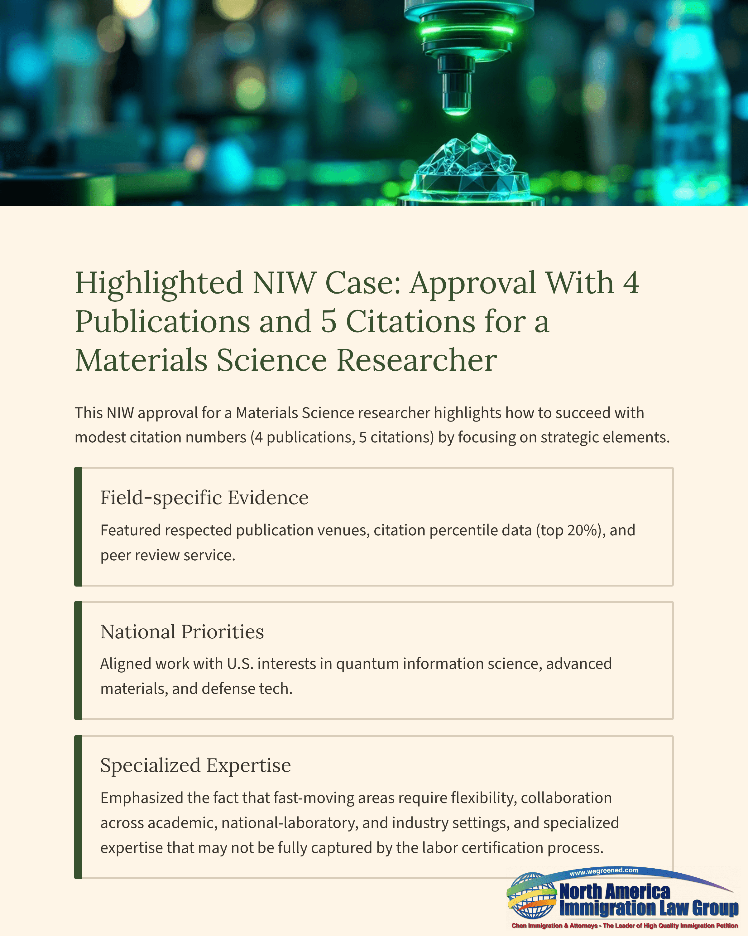 Document highlights NIW case approval for a materials science researcher with publications and citations.