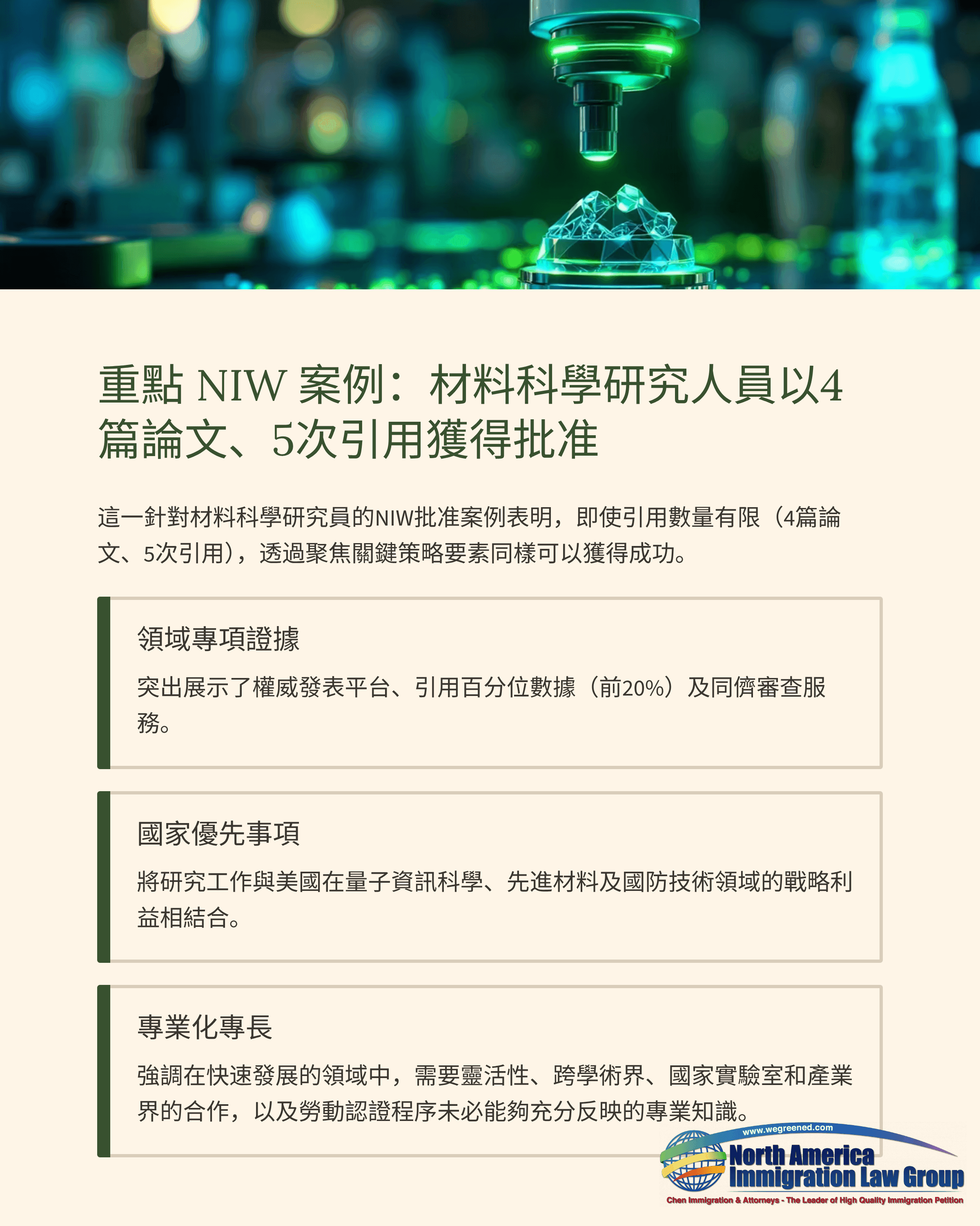 NIW case study: materials scientist approved with 4 papers, 5 citations.