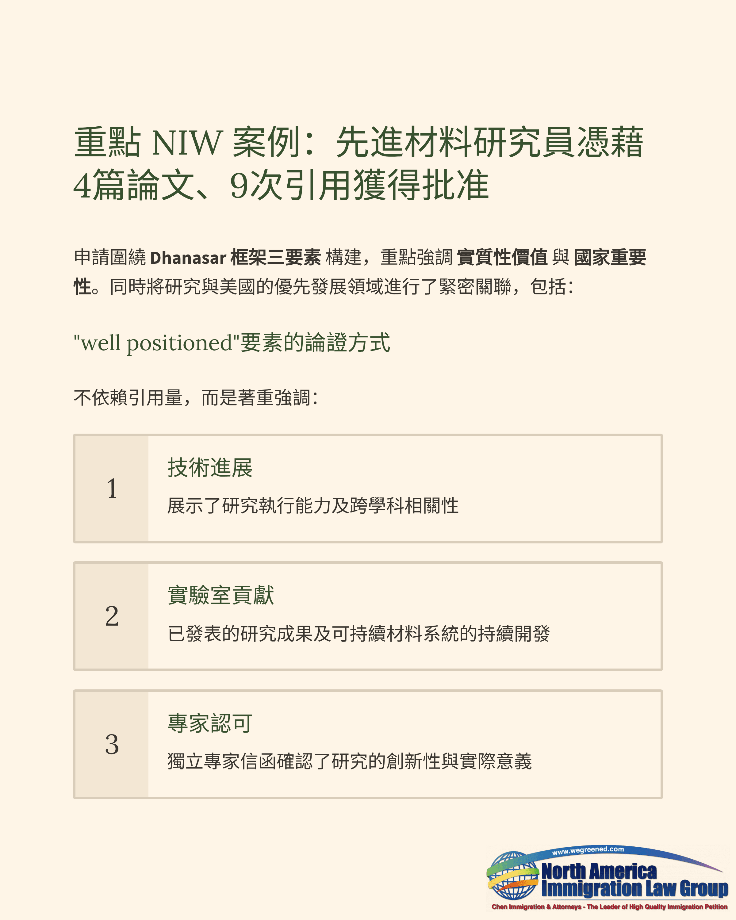 NIW case for an advanced materials researcher approved with 4 papers, 9 citations.