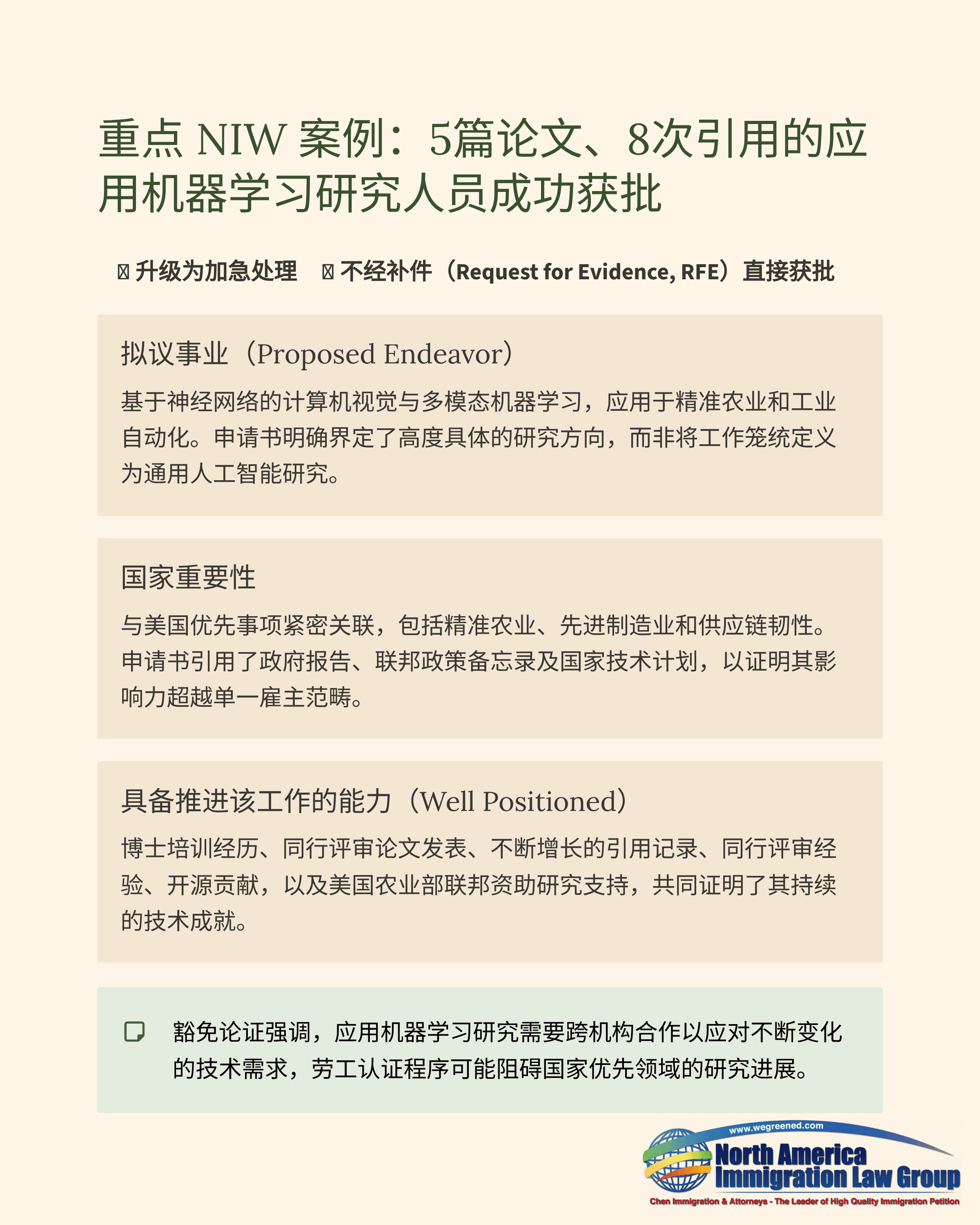 A Chinese document details a successful NIW case for a machine learning researcher.