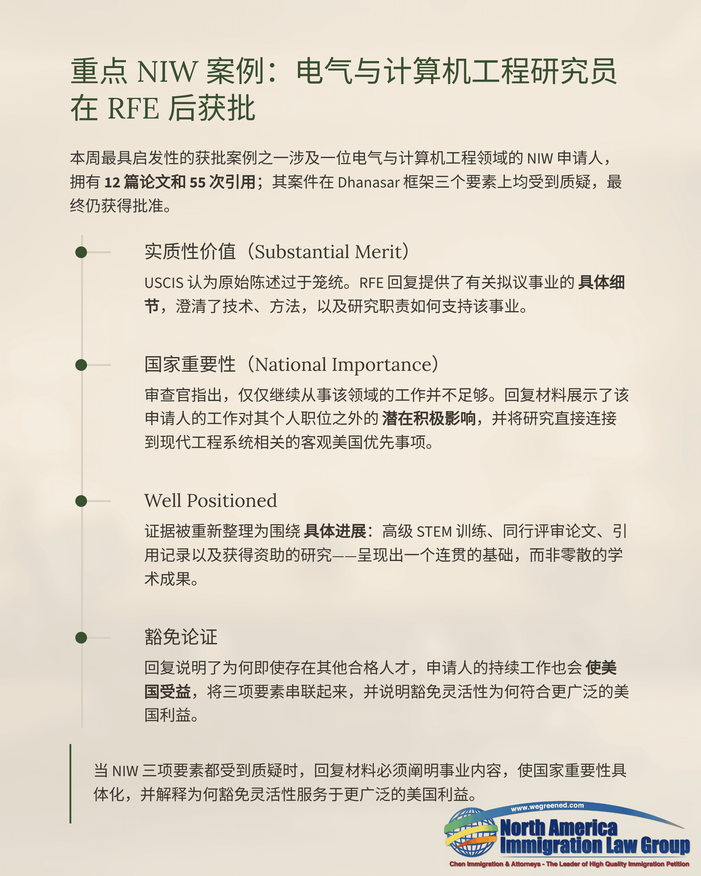 A document detailing a key NIW immigration case for an electrical and computer engineering researcher.