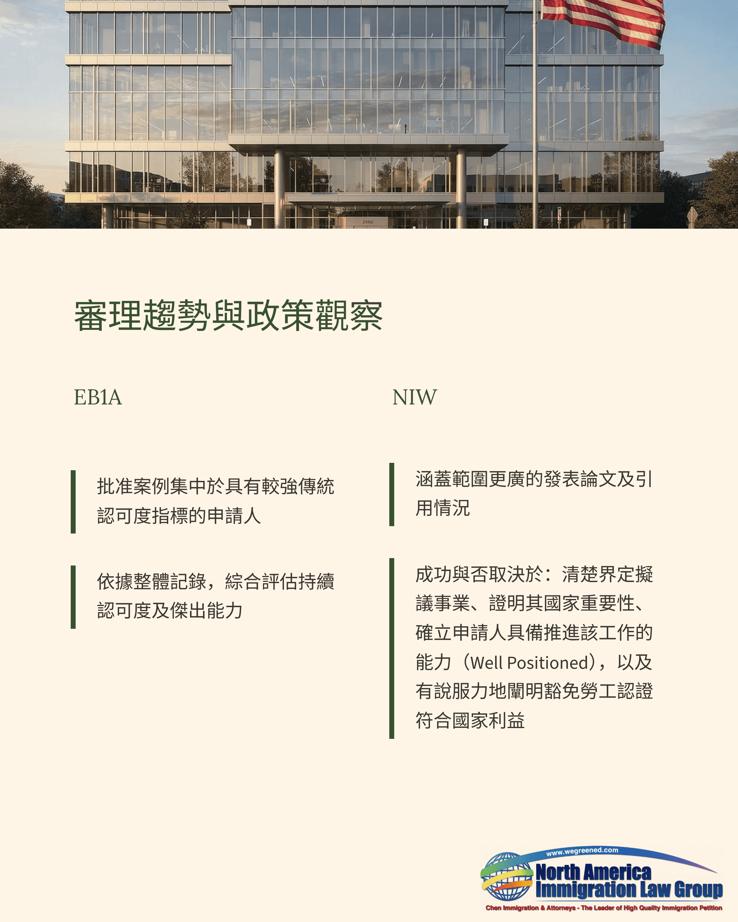 Modern building with US flag, Chinese text discussing immigration trends and policy.