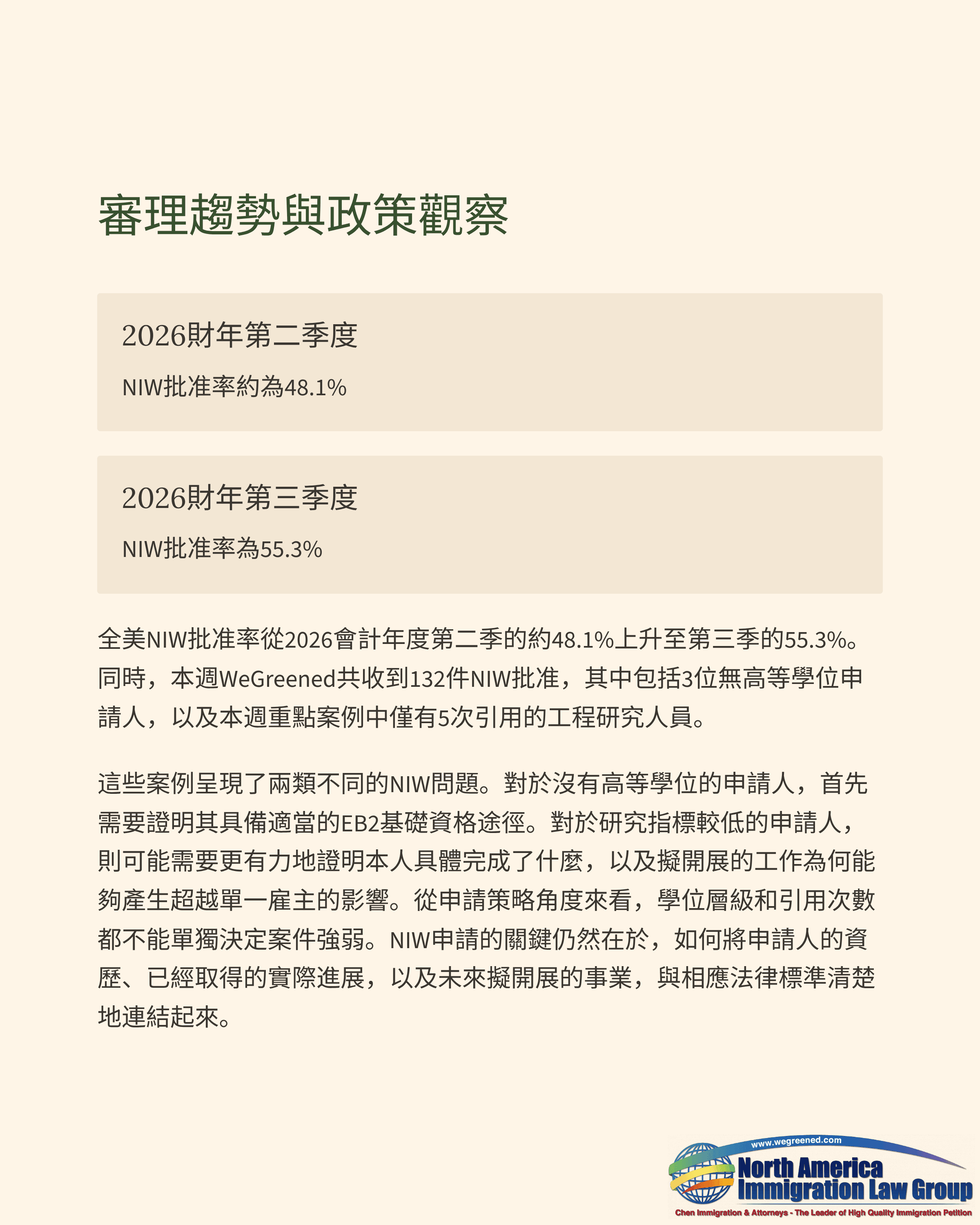 Chinese document: 'Review Trends and Policy Brief,' showing H1B visa rejection rates for 2020.