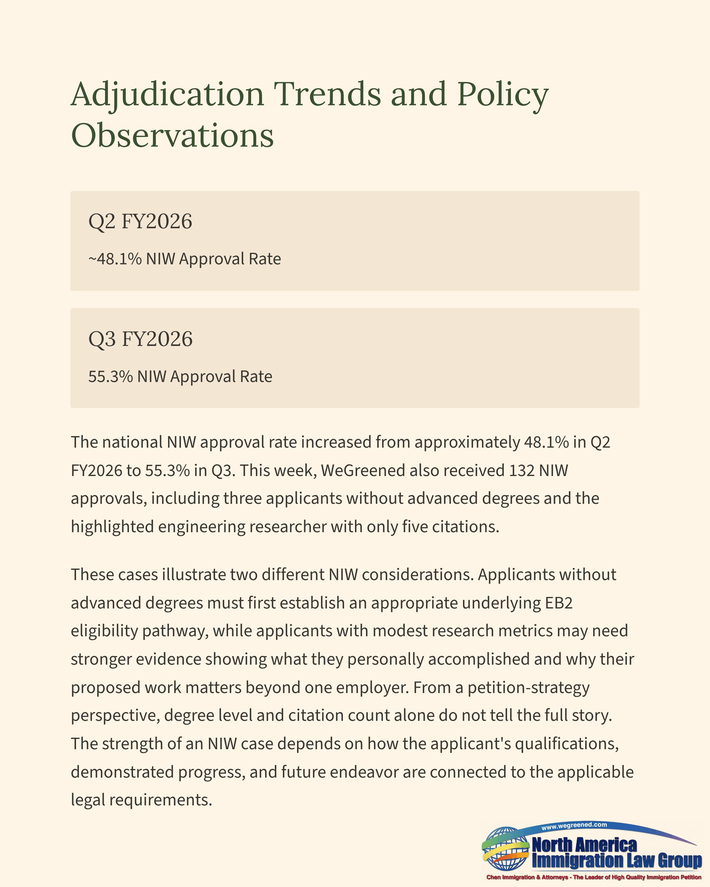 Document shows Q1 and Q2 FY2006 NIW approval rates with policy observations.