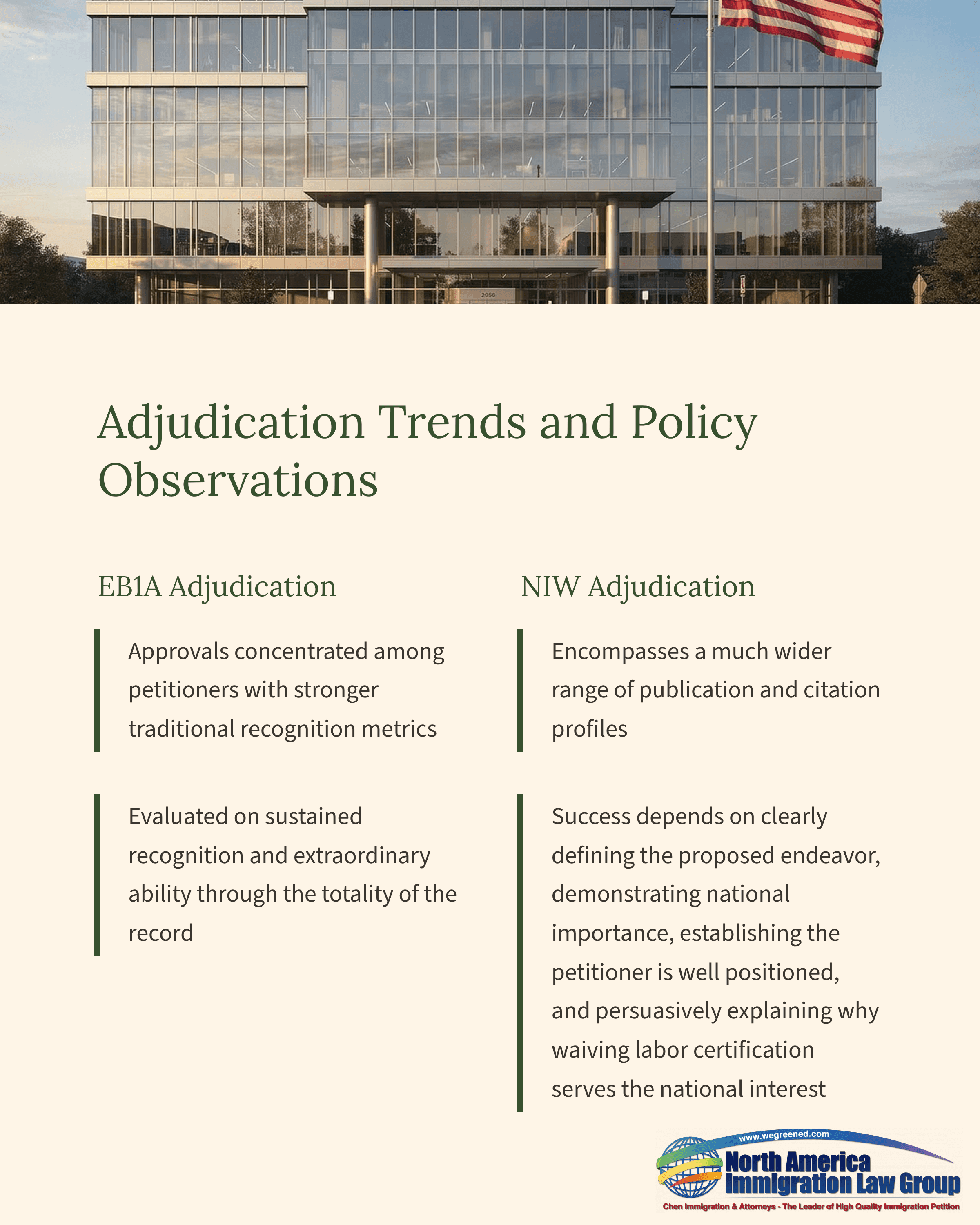 Document summarizing EBA and NIW adjudication trends and policy observations.